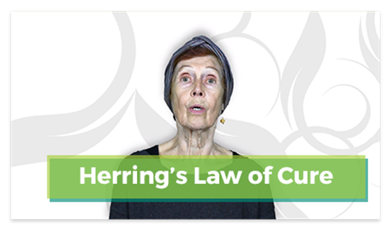 Picture of Herrings Law of Cure - Video